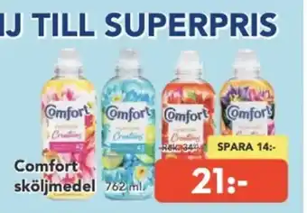Comfort sköljmedel