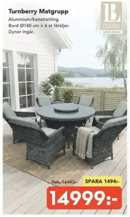Bo Ohlsson Turnberry Matgrupp erbjuda