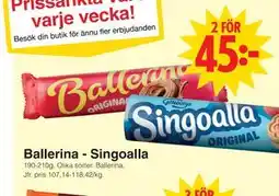 Matöppet Ballerina - Singoalla erbjuda