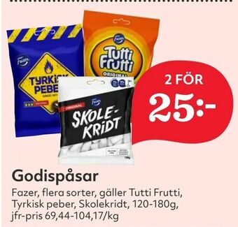 Hemköp Godispåsar erbjuda