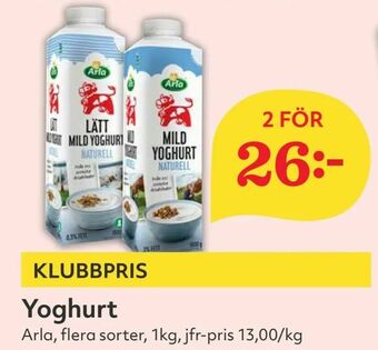 Hemköp Yoghurt erbjuda