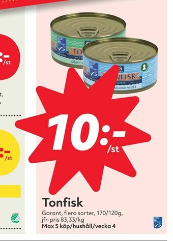 Hemköp Tonfisk erbjuda