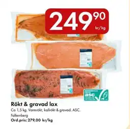 Snabbgross RYDBEGRS Rökt & gravad lax erbjuda
