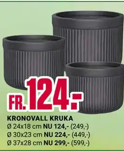 ÖoB KRONOVALL KRUKA erbjuda