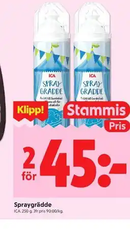 ICA Kvantum Spraygrädde, Medlemspris erbjuda
