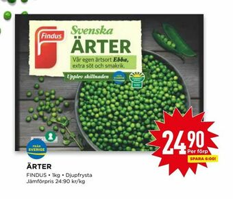 Willys Ärter erbjuda