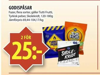 Matvärlden Tensta Godispåsar erbjuda