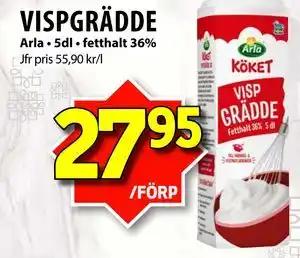 Matvärlden Tensta VISPGRÄDDE erbjuda