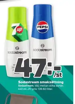 Stora Coop Sodastream smaksättning erbjuda
