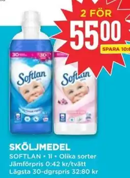 Willys SOFTLAN Sköljmedel erbjuda