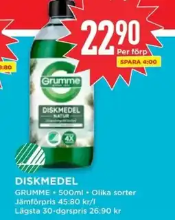 Willys GRUMME Diskmedel erbjuda