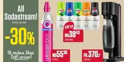 ÖoB All Sodastream! erbjuda