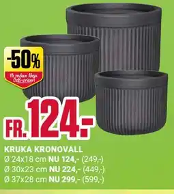 ÖoB KRUKA KRONOVALL erbjuda