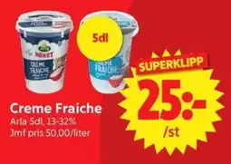 Nya Pulsen Creme fraiche erbjuda