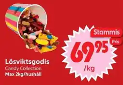 Nya Pulsen Lösviktsgodis erbjuda