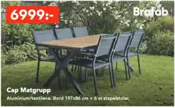 Bo Ohlsson Cap Matgrupp erbjuda