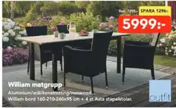 Bo Ohlsson William matgrupp erbjuda