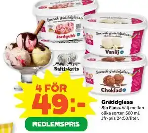 Gräddglass, Medlemspris