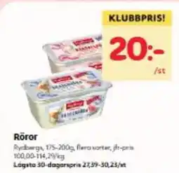 Hemköp Röror erbjuda