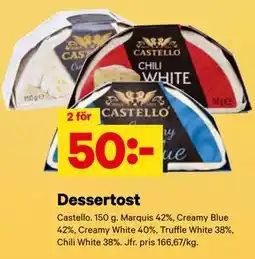City Gross Dessertost erbjuda