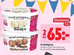 ICA Kvantum Gräddglass erbjuda
