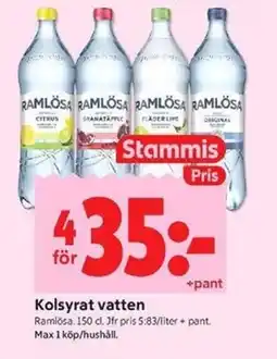 ICA Kvantum Ramlösa Kolsyrat vatten erbjuda