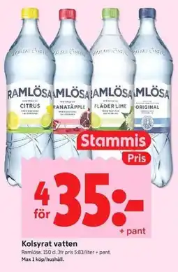 ICA Kvantum Ramlösa Kolsyrat vatten erbjuda