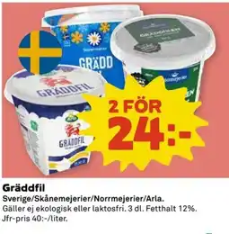 Coop Gräddfil erbjuda