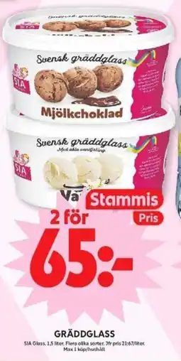 ICA Maxi SIA Glass Gräddglass erbjuda