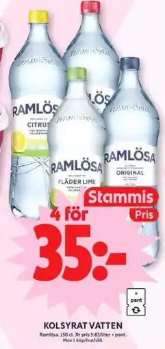 ICA Maxi Ramlösa Kolsyrat vatten erbjuda