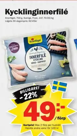 Pekås Kycklinginnerfilé, Medlemspris erbjuda