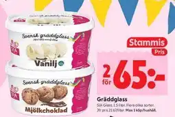 ICA Kvantum Gräddglass, Medlemspris erbjuda
