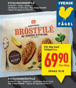 Willys KYCKLINGBRÖSTFILÉ, Medlemspris erbjuda