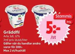 Nya Pulsen ARLA Gräddfil erbjuda