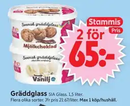 ICA Supermarket SIA Gräddglass erbjuda