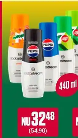 DollarStore Sodastream Syrup erbjuda