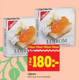 ICA Supermarket Löjrom erbjuda