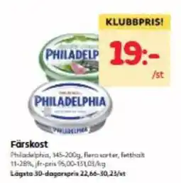 Hemköp Färskost erbjuda