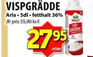 Matvärlden Tensta VISPGRÄDDE erbjuda