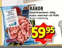 Matvärlden Tensta RÄKOR erbjuda