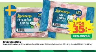 Lönneberga Smörgåspålägg