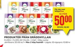 Willys Produkter från gräddhyllan erbjuda