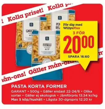 GARANT Pasta korta former
