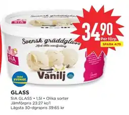 Willys SIA Glass erbjuda