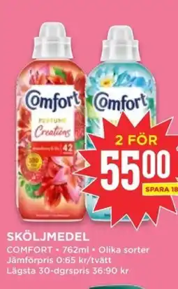 Willys COMFORT Sköljmedel erbjuda