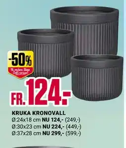 ÖoB KRUKA KRONOVALL erbjuda