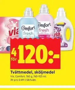 ICA Kvantum Tvättmedel, sköljmedel erbjuda