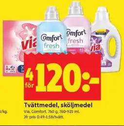 ICA Supermarket TVÄTTMEDEL, SKÖLJMEDEL erbjuda