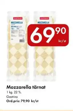 Snabbgross Gastrino Mozzarella tärnat erbjuda