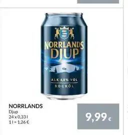 Nielsen Discount NORRLANDS, EUR 9.99 erbjuda